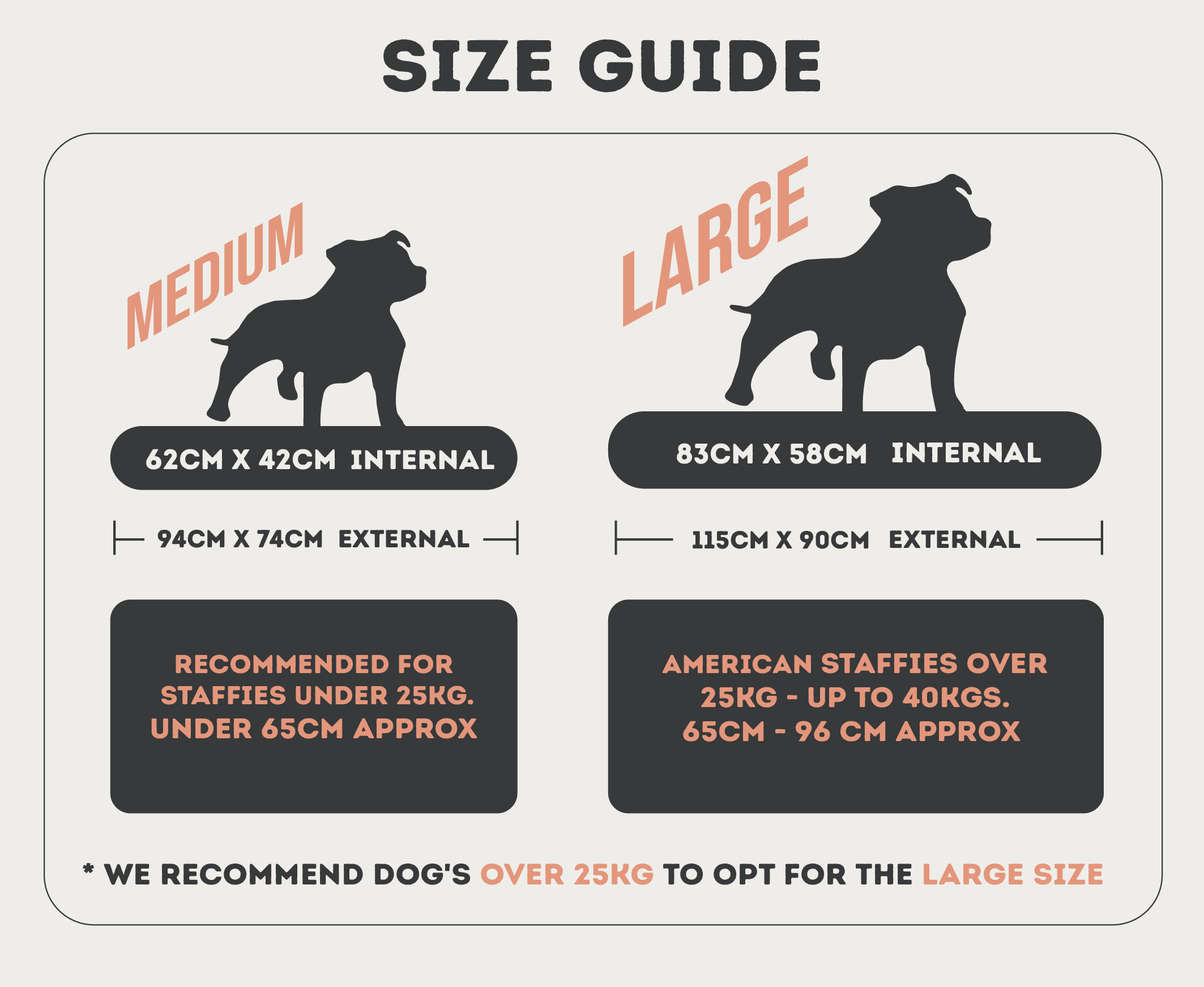Staffy Puppy Weight Chart Fox Paulistinha Weight+Growth Chart 2025